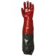Euro protection 3669 ,manusi de protectie imersat in PVC rezistent la acizi,baze,uleiuri
