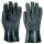 Portwest,Manusa Double Dipped PVC,manusi imersat dublu in PVC,rezistenta chimica cat 3