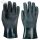 Portwest,Manusa Double Dipped PVC,manusi imersat dublu in PVC,rezistenta chimica cat 3