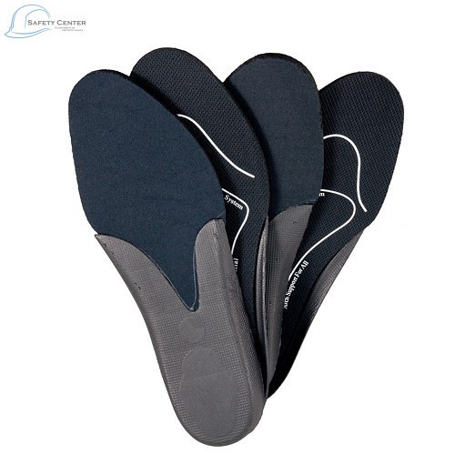 Sürgős URG-04 habtalp kétrétegű poliuretánból